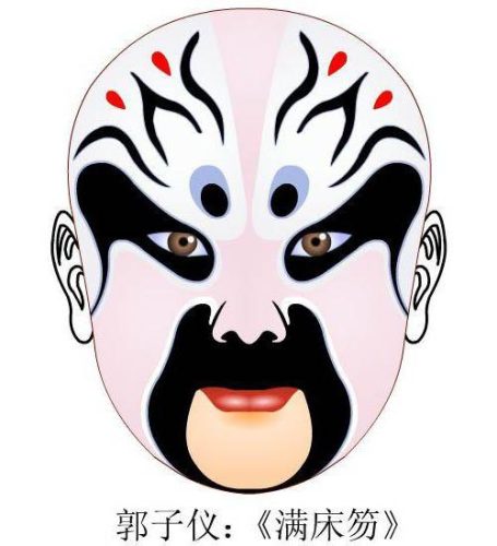 国粹脸谱数量排名前十(京剧脸谱是国粹吗)插图9