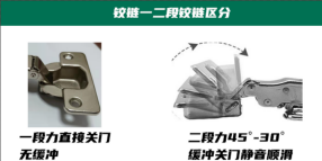 阻尼铰链(阻尼合页)插图7