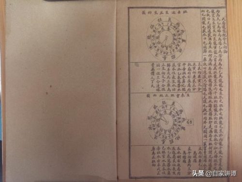 地理五决(地理五诀风水图解)插图45