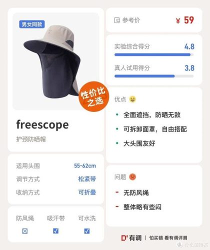 排名前十的防晒帽子(十大防晒帽品牌排行)插图43