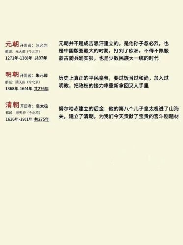 历史年代表(王朝年代表)插图6