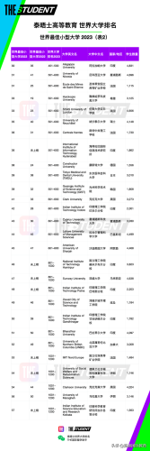 加州理工学院(加州理工学院世界排名)插图12
