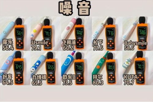 好用迷你电钻排名前十(小电钻什么牌子好)插图11
