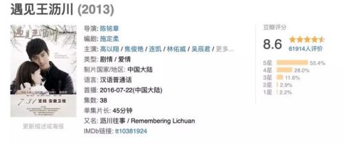 由小说改编的电视剧(最近比较火的小说拍成电视剧)插图13