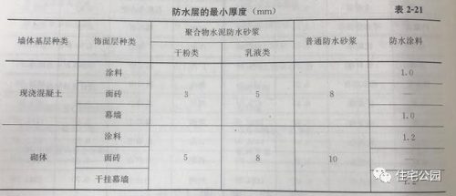 外墙防水(外墙防水最好的方法)插图5