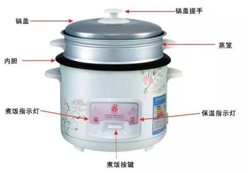 三角牌电饭锅(三角牌电器集团)插图1