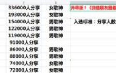 十大低频歌曲排名前十(十大低频歌曲排名)