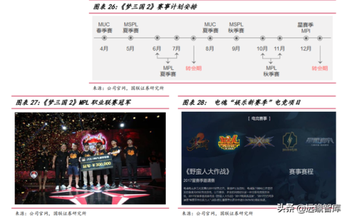 梦三国推广员(梦三国商人)插图23
