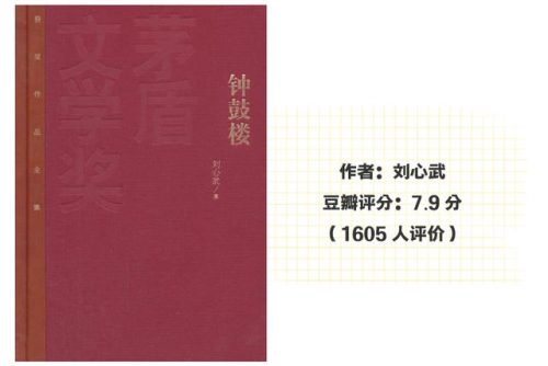 茅盾小说的代表作是(巴金最后一部长篇小说)插图41