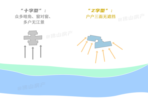 广州排名前十的豪宅(广州豪宅第一梯队)插图17