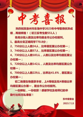 南安排名前十初中(南安最差的初中排名)插图8