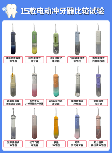 电动冲牙器(冲牙器排名前十名推荐)插图3