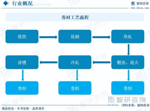 防水卷材(防水卷材十大品牌)插图1