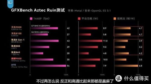 三星8100(三星6折保值换新)插图1