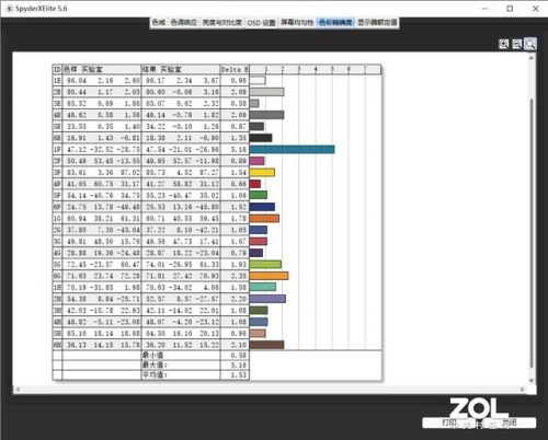 折叠式笔记本电脑(折叠式电脑桌5000字文章)插图6