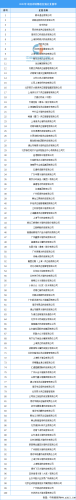 冷链物流公司有哪些(国内冷链物流公司介绍)插图