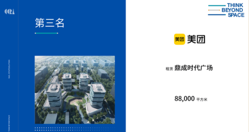 北京最大租户排名前十(北京租售比最高的小区)插图8