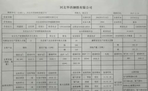 丰润实力工厂排名前十(唐山丰润钢厂排名)插图47