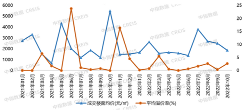 唐山签约企业排名前十(唐山百强民营企业排名)插图5
