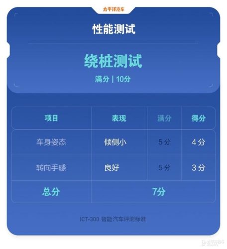 奔驰s级(奔驰e300l)插图12