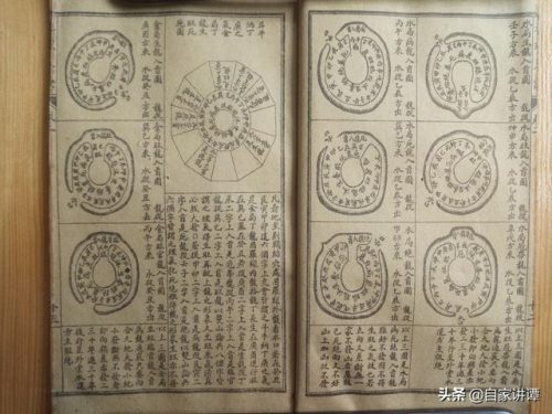 地理五决(地理五诀风水图解)插图16