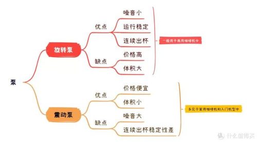 意式咖啡壶(意大利咖啡壶品牌)插图16