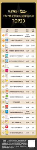 母婴用品品牌排名前十(aag婴儿用品什么牌子)插图1