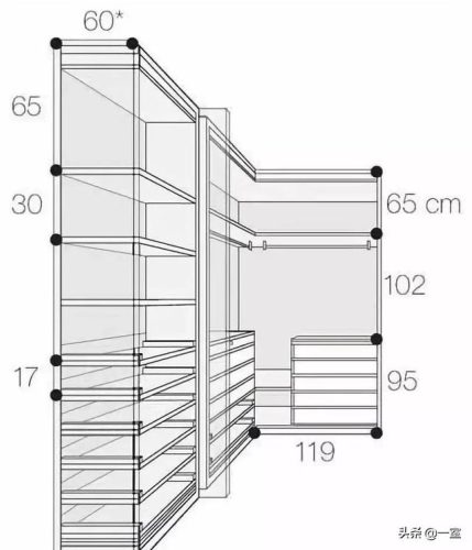 索菲亚整体衣柜(315央视曝光索菲亚事件)插图12