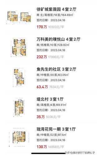 徐州南郊小区排名前十(徐州堤北惠工小区有拆迁计划吗)插图2