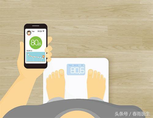 人体电子称(人体体重秤)插图2