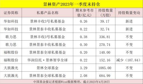 航天圆通(圆通科技怎么样啊)插图2