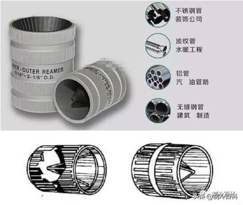 弓形夹具厂家排名前十(弓形夹紧器标准)插图2
