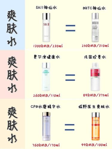 卡尼尔眼霜(卡尼尔护肤品)插图3