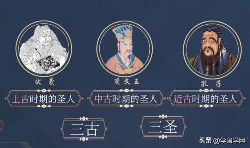 易经基础(易经入门零基础自学)插图1