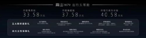 最长尺寸轿车排名前十(轿车尺寸划分标准)插图6