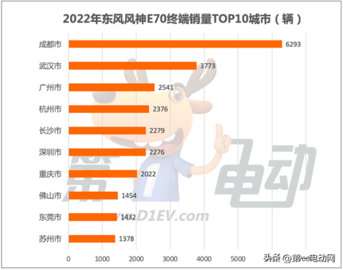 新能源排名前十的(最重要的能源排名)插图1
