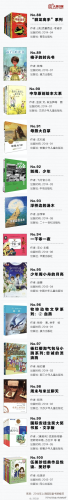 少儿读物(少儿读物配音)插图8