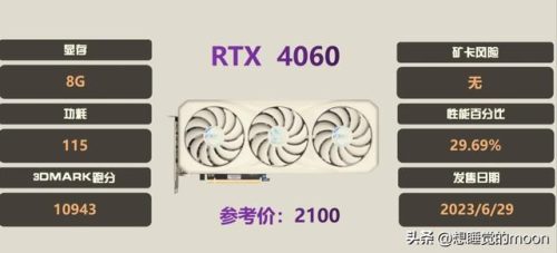 显卡最强旗舰排名前十(联想显卡排名)插图3