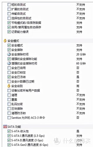二手移动硬盘(MLC寿命反而不如TLC)插图43