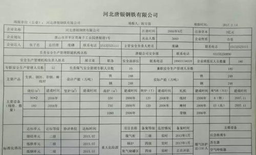 丰润实力工厂排名前十(唐山丰润钢厂排名)插图5