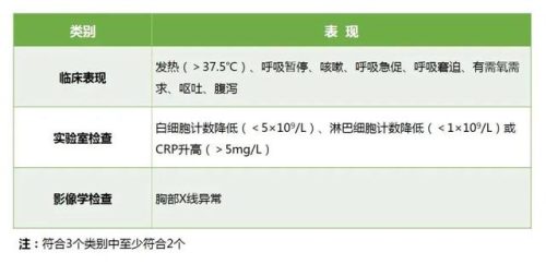 首都儿科研究所附属儿童医院(国内四大顶级儿童医院)插图6
