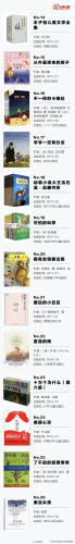 少儿读物(少儿读物配音)插图2