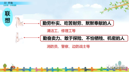 拇组词组(拇指的拇还能组哪些词)插图66