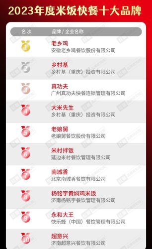 中国糕点品牌十大排行榜(中国饼干十大畅销品牌)插图11