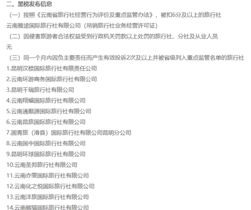 云南省昆明国际旅行社(云南口碑最好的旅行社)插图4