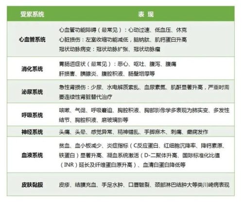 首都儿科研究所附属儿童医院(国内四大顶级儿童医院)插图8