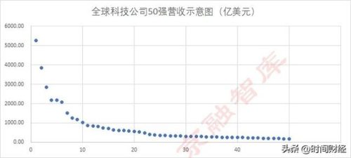 新品上市软件排名前十(刚上市的新产品)插图4