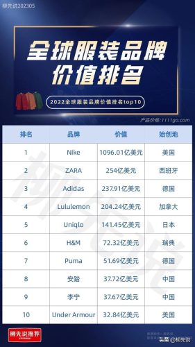 哪个品牌女装好(女装什么牌子质量好又实惠)插图3