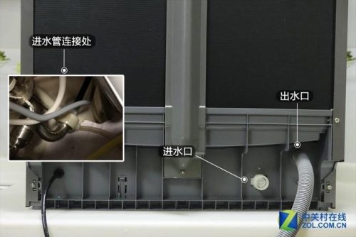 全嵌入式洗碗机(半嵌入式洗碗机)插图4