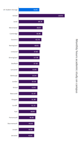 英国城市成本排名前十(英国66城市名字一览表)插图4